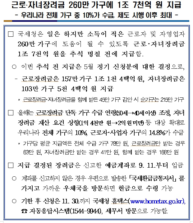 근로자녀장려금 260만 가구에 1조 7천억 원.jpg